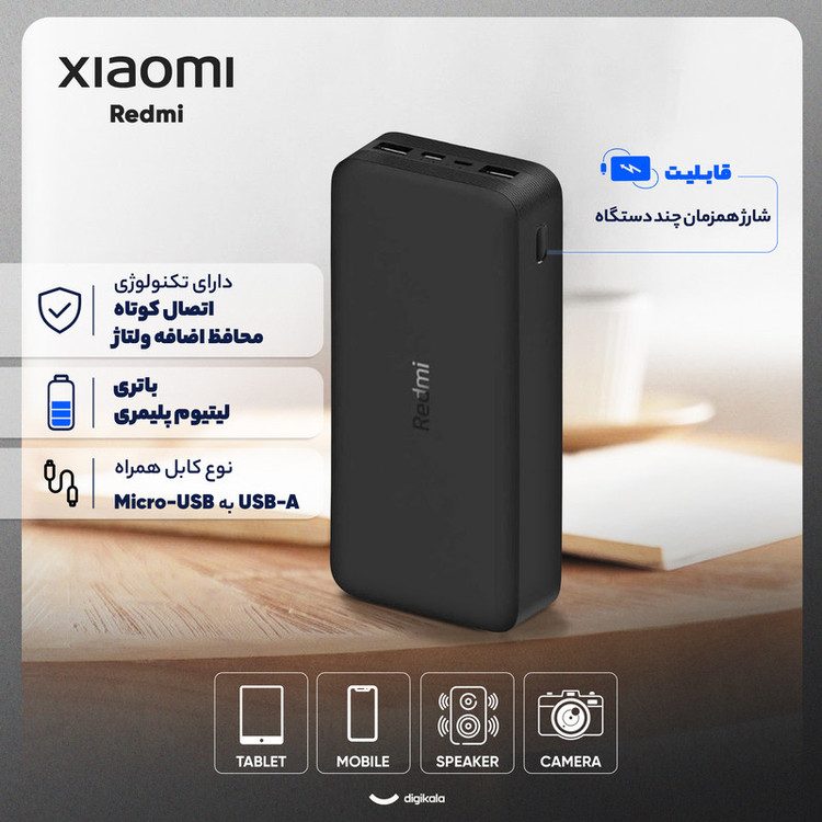 پاوربانک مدل Redmi ظرفیت 20000 میلی آمپرساعت