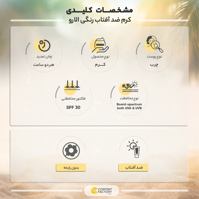 کرم ضد آفتاب رنگی الارو SPF30 سری Foundation Effect مدل Light Beige مناسب پوست های چرب تحت لیسانس حجم 40 میلی لیتر