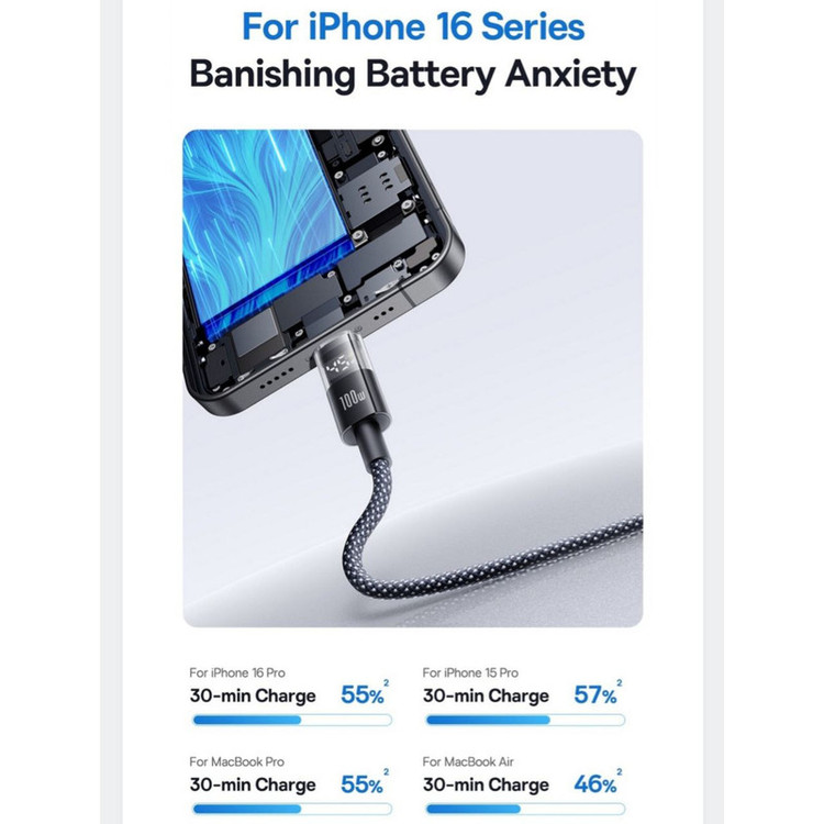 کابل تبدیل USB-C بیسوس مدل Display 2 Fast Charging طول 2 متر