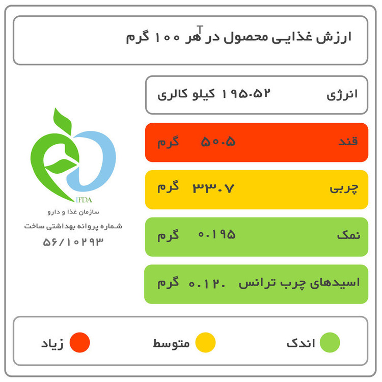 شوکوبار نارگیلی باراکا - 350 گرم
