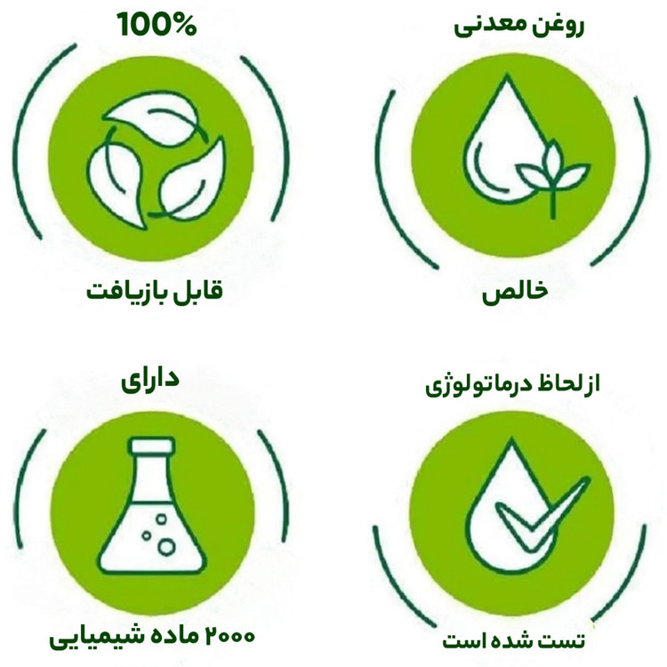 ژل شستوشوی صورت سیمپل مدل Hazel Zinc حجم 150 میلیلیتر